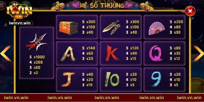 Các tính năng đặc biệt trong game nổ hũ Điêu Thuyền