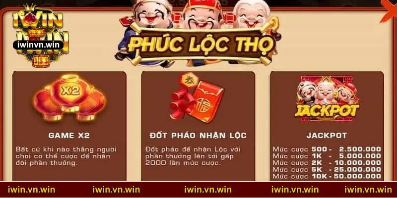Tính năng đặc biệt trong game nổ hũ Phúc Lộc Thọ IWIN