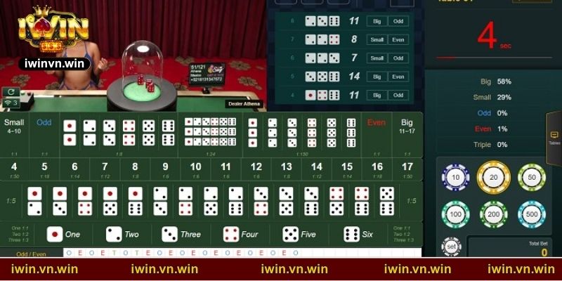 Sử dụng phương pháp cược gấp thếp an toàn