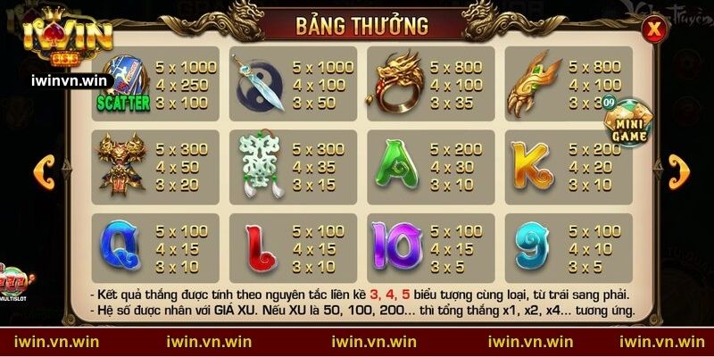 Đa dạng chương trình khuyến mãi, tỷ lệ thưởng cao