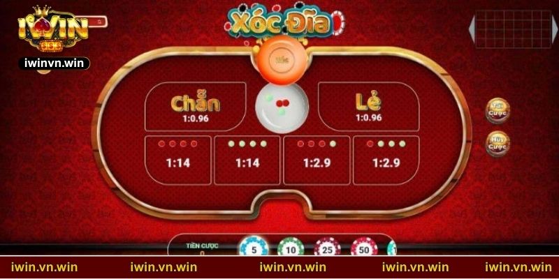 Tìm hiểu sơ lược về xóc đĩa IWIN